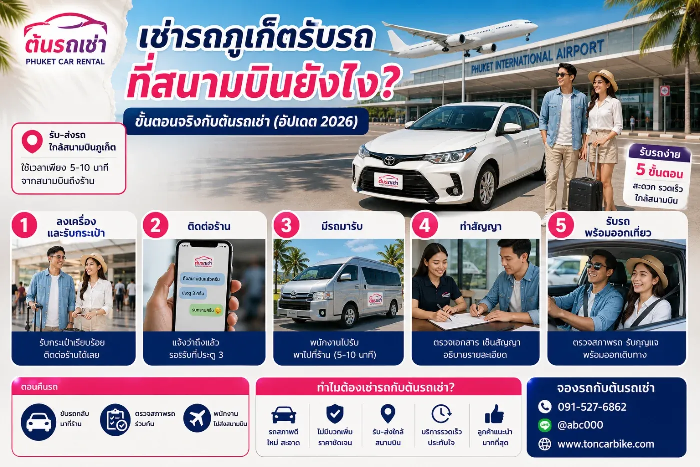 เช่ารถภูเก็ตรับรถที่สนามบินยังไง ขั้นตอนจริงกับต้นรถเช่า ง่ายๆนิดเดียว 5 นาที