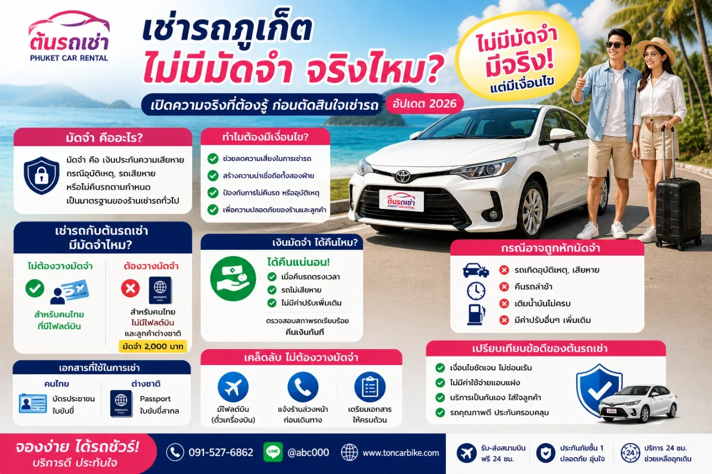 🧾 เช่ารถภูเก็ตไม่มีมัดจำ เปิดความจริงแบบละเอียดกับต้นรถเช่า