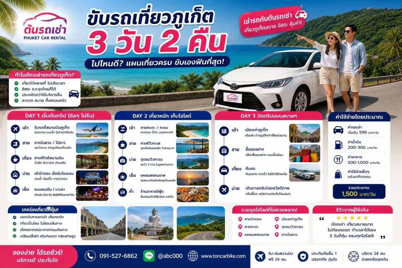 🗺️ ขับรถเที่ยวภูเก็ต 3 วัน 2 คืน ไปไหนดี? แผนเที่ยวครบ ขับเองฟินที่สุด ปี 2026
