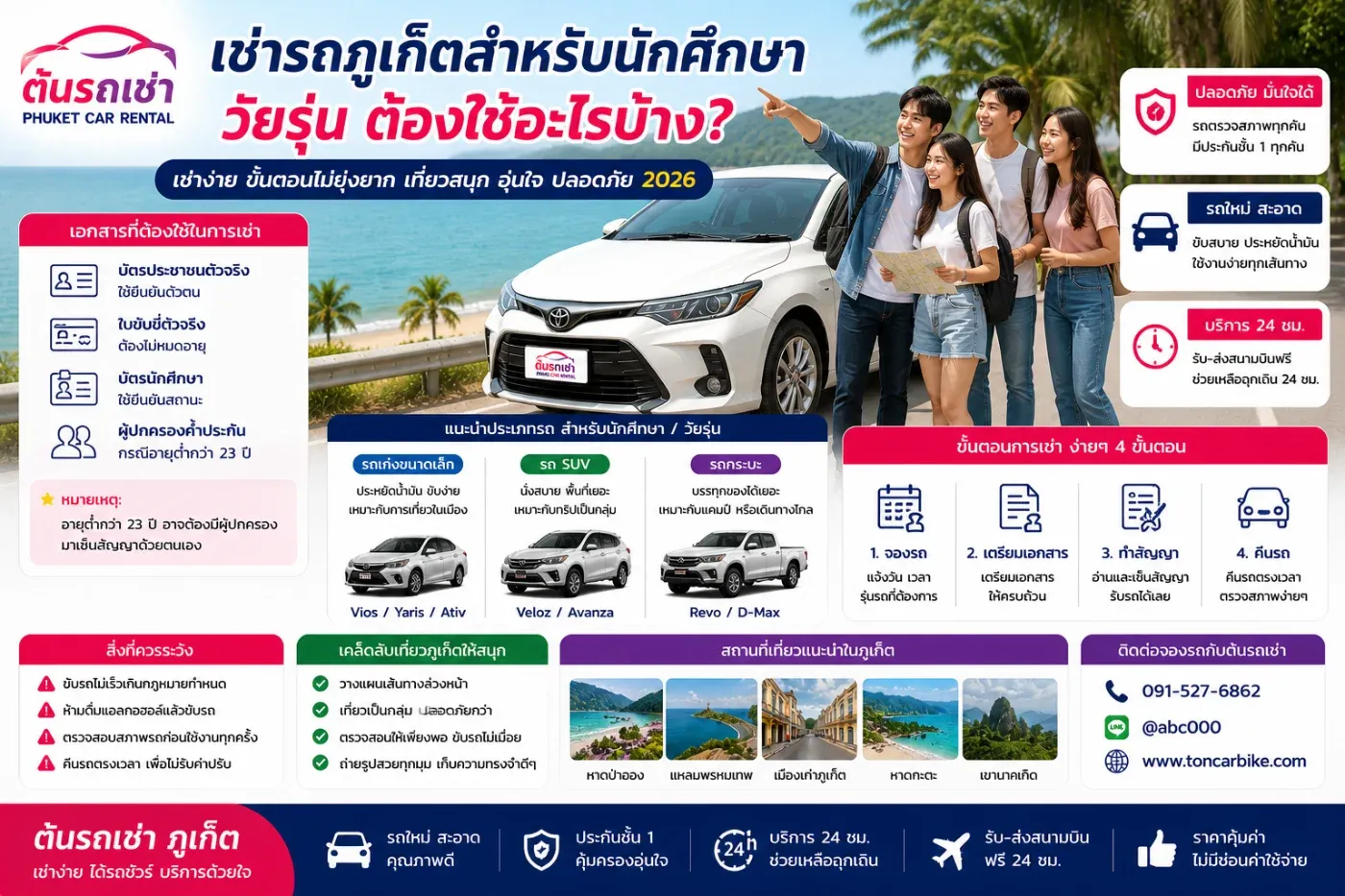 เช่ารถภูเก็ตสำหรับนักศึกษา หรือวัยรุ่น ต้องเตรียมเอกสารอะไร?