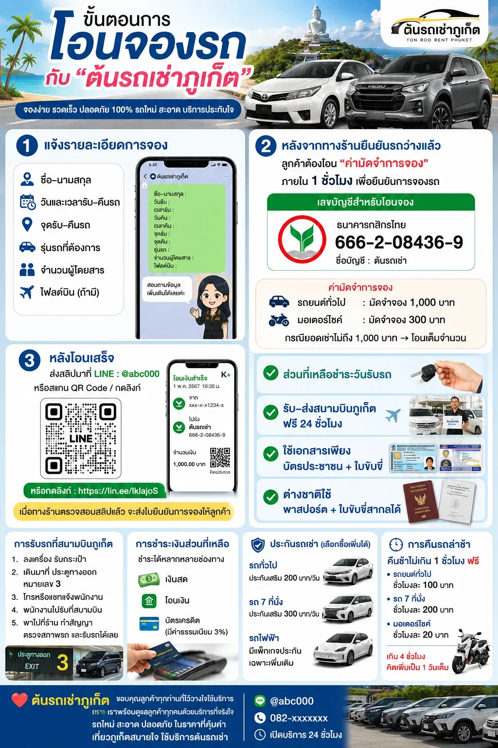 ขั้นตอนการโอนจองรถกับ “ต้นรถเช่าภูเก็ต” แบบละเอียด