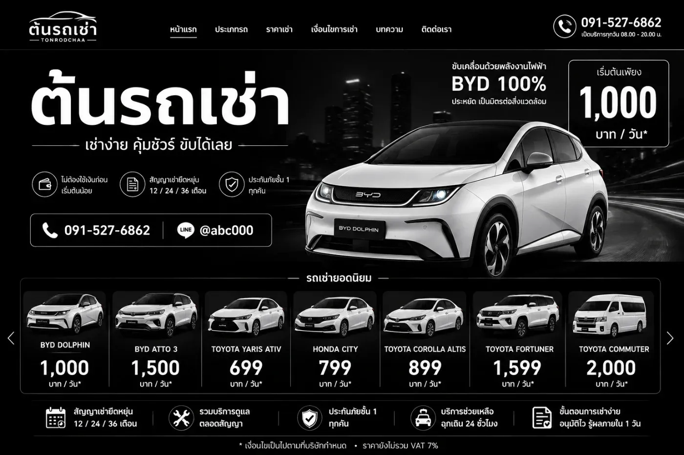ได้ข่าวว่ารถไฟฟ้ารุ่น BYD มาแรงคนใช้กันเยอะดีจริงไหม?