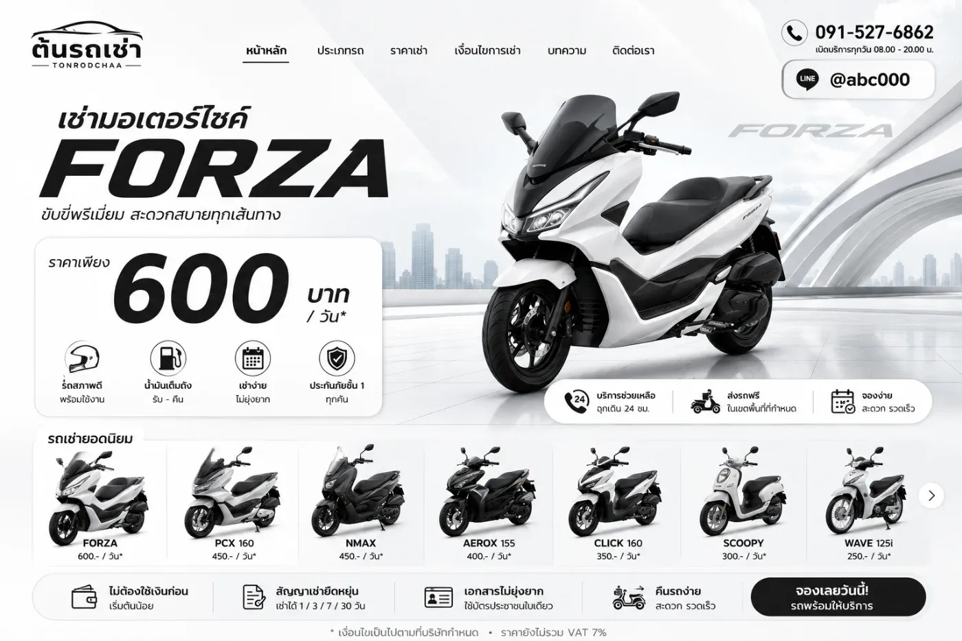 🛵 Honda Forza 350 รถมาใหม่ ขับมันส์ ขับสบาย เบาะนุ่ม