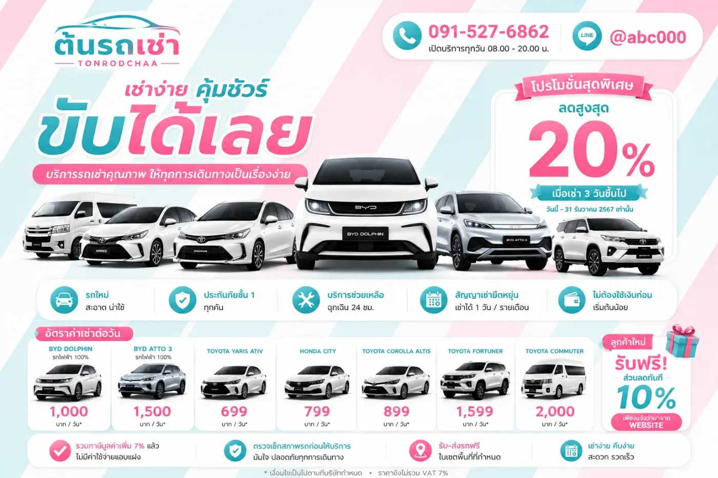 เช่ารถขับไปเที่ยวเกาะครั้งแรก? ต้องทำยังไงบ้าง