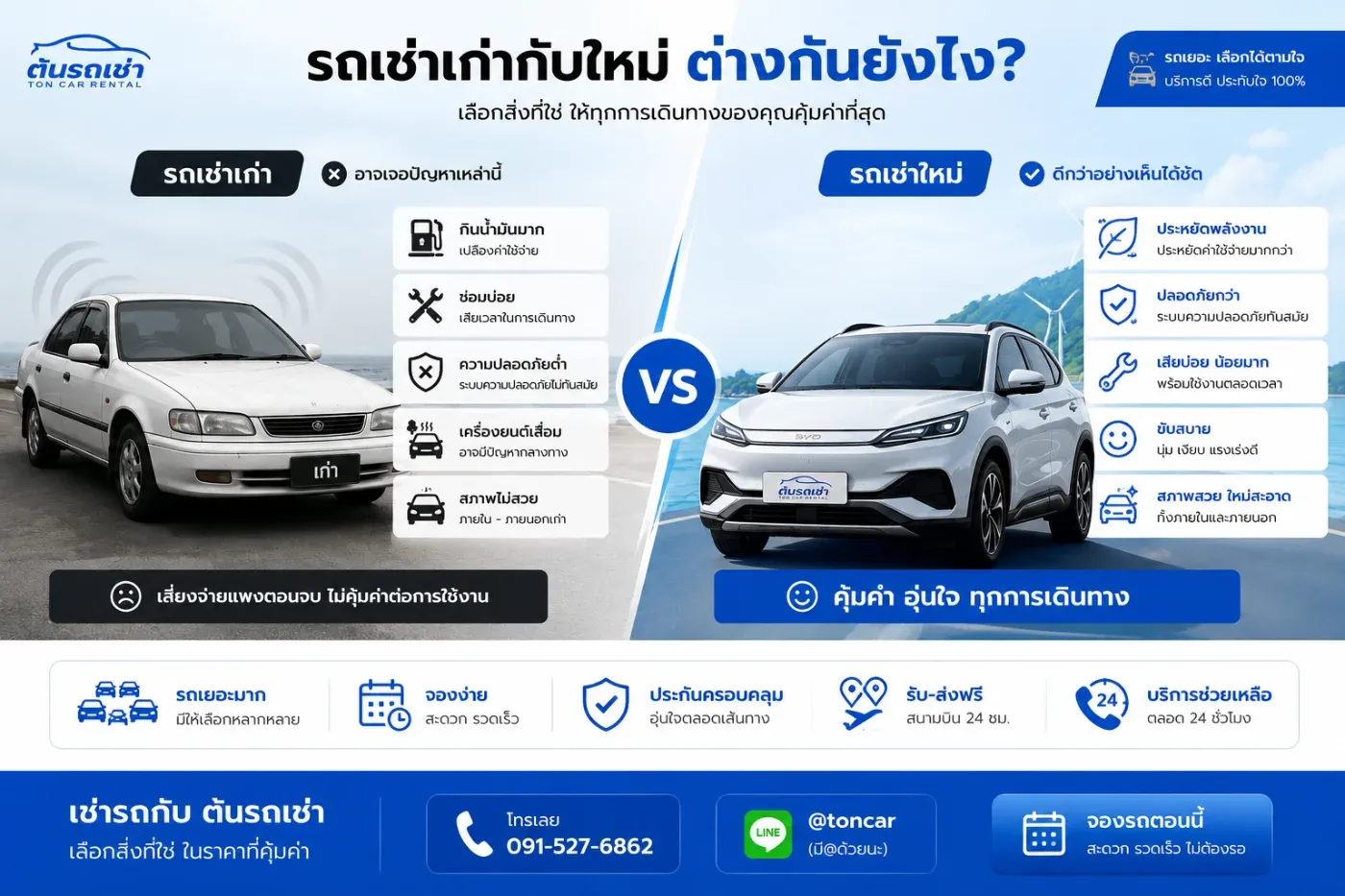 รถเช่าภูเก็ตรถเก่ากับรถใหม่ต่างกันยังไง