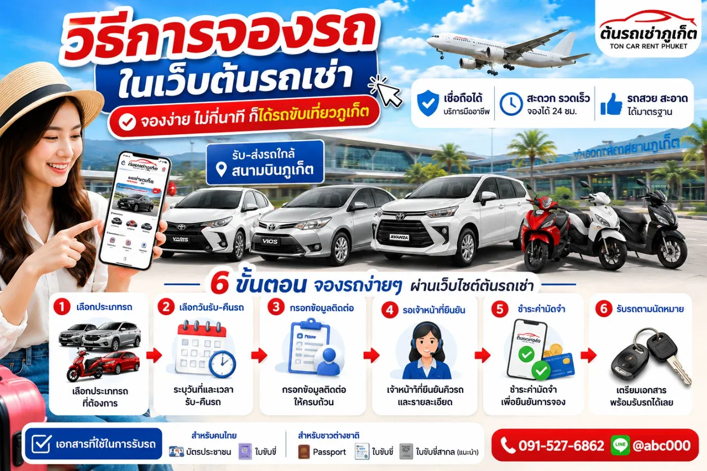 วิธีการจองรถในเว็บต้นรถเช่า ยากไหม? จองง่าย ใช้เวลาไม่กี่นาที