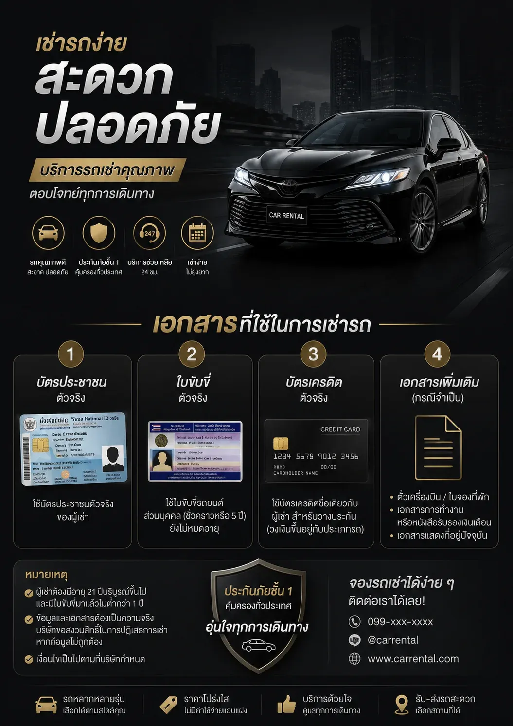 เอกสารในการเช่ารถใช้อะไรบ้าง? เตรียมอะไรให้พร้อมก่อนรับรถ