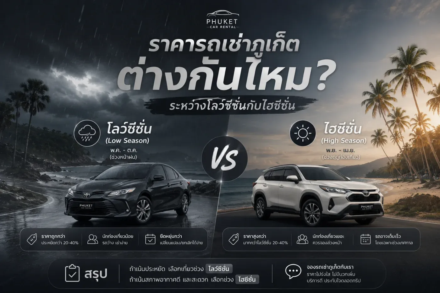 ราคารถเช่าภูเก็ตต่างกันไหม? ระหว่างโลว์ซีซั่นกับไฮซีซั่น