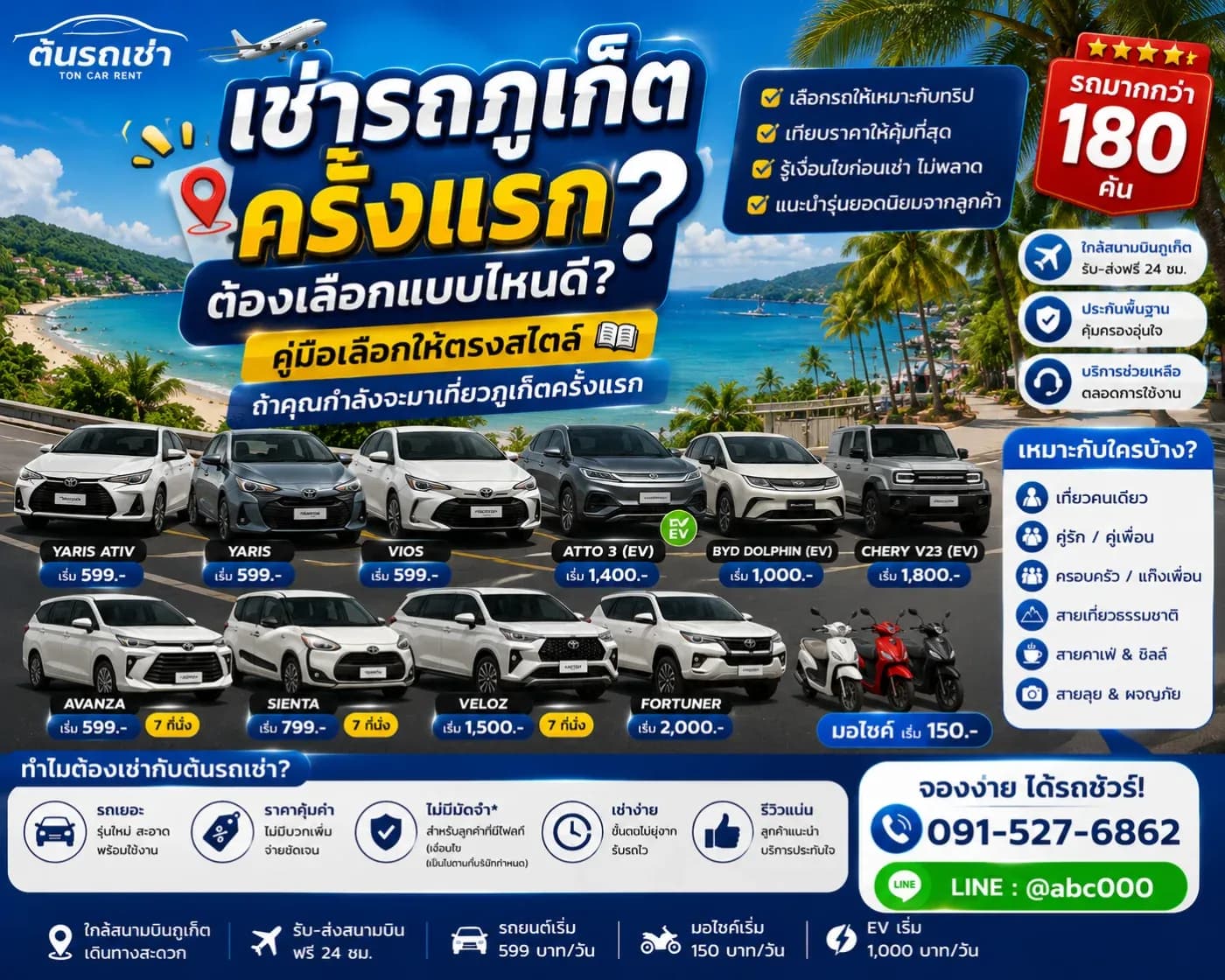 หากคุณกำลังวางแผนมาเที่ยวภูเก็ตเป็นครั้งแรก หนึ่งในคำถามที่หลายคนสงสัยคือ "ควรเช่ารถแบบไหนดี?" เพราะในปัจจุบันมีรถให้เลือกหลายประเภท ทั้งรถยนต์ขนาดเล็ก รถ SUV รถ 7 ที่นั่ง รถกระบะ และรถไฟฟ้า (EV)