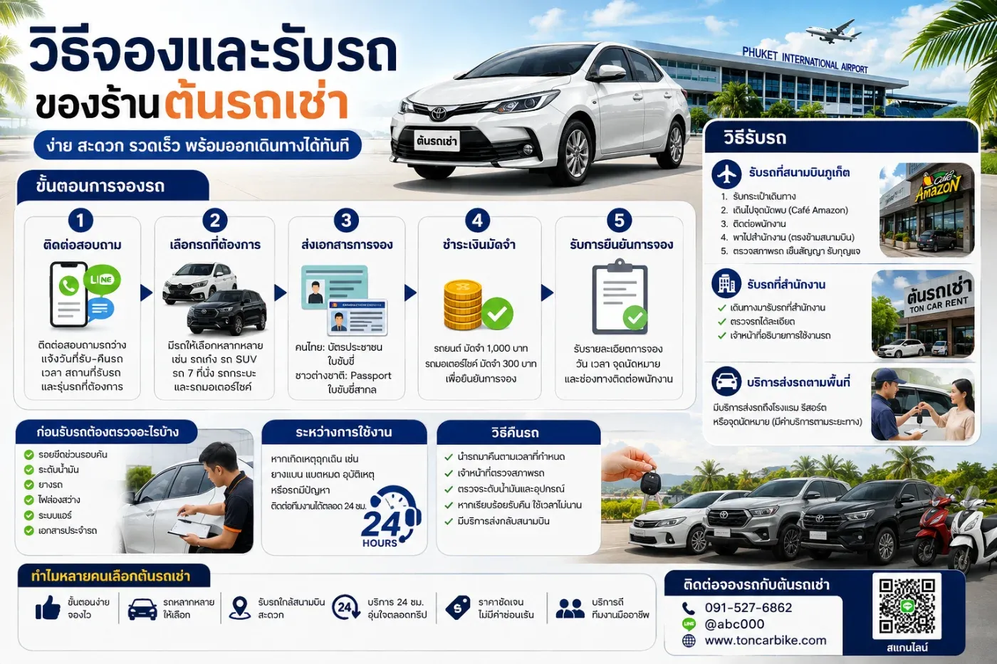 วิธีจองและรับรถของร้านต้นรถเช่า ง่าย สะดวก รวดเร็ว พร้อมออกเดินทางได้ทันที
