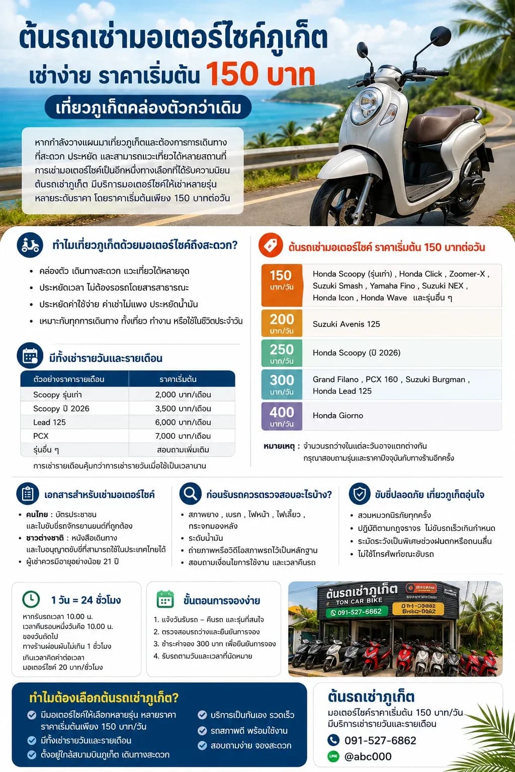 ต้นรถเช่ามอเตอร์ไซค์ภูเก็ต เช่าง่าย ราคาเริ่มต้น 150 บาท เที่ยวภูเก็ตคล่องตัว