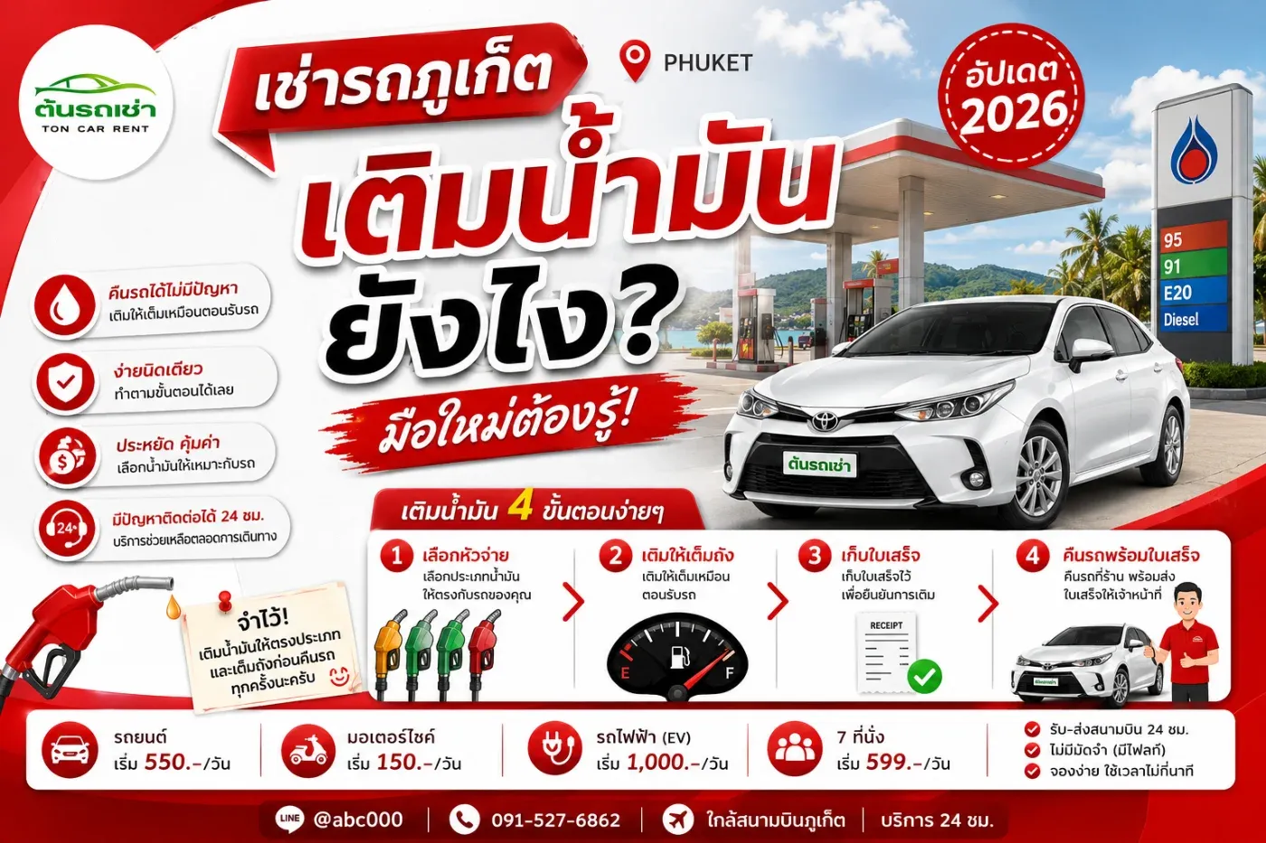 เช่ารถภูเก็ต เติมน้ำมันยังไง? มือใหม่ต้องรู้ก่อนรับ–คืนรถ