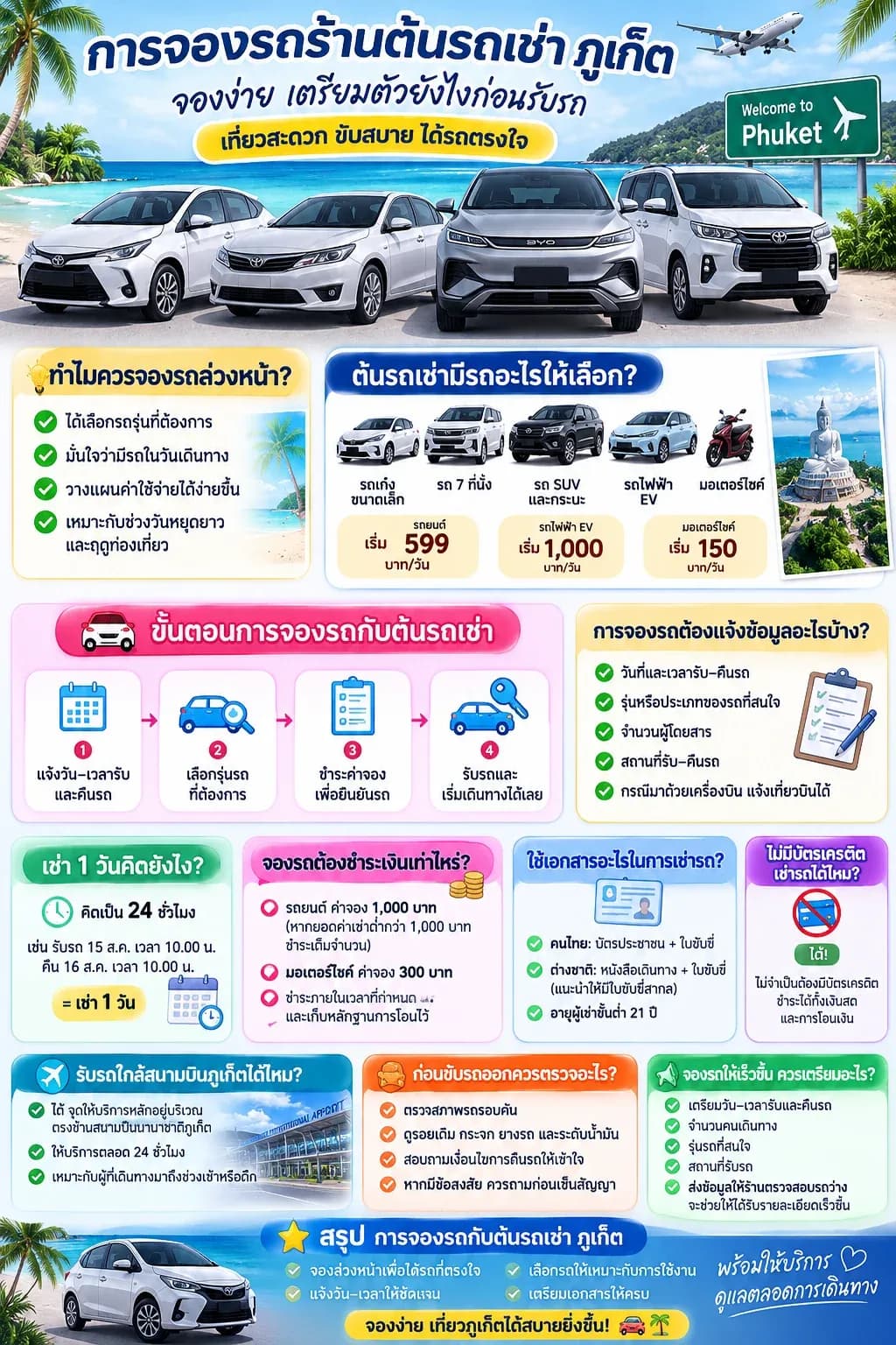 การจองรถร้านต้นรถเช่า ภูเก็ต จองง่าย เตรียมตัวยังไงก่อนรับรถ