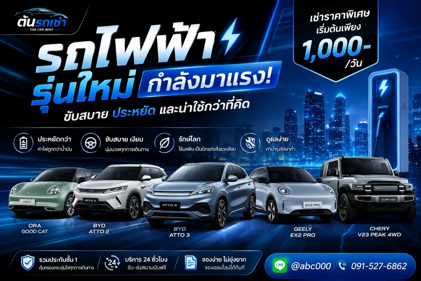 สำหรับใครที่ยังไม่เคยขับรถไฟฟ้า และกำลังสงสัยว่า “ขับดีจริงไหม?”
