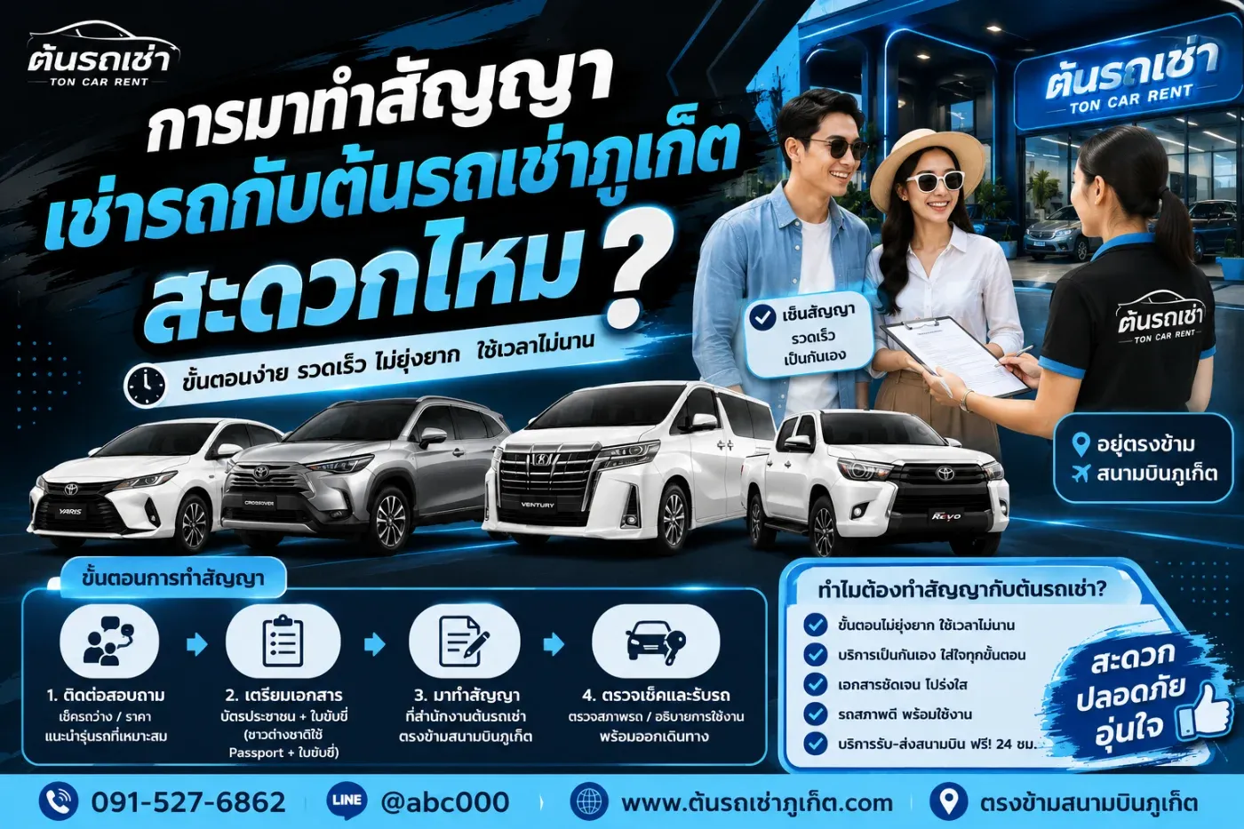 “วันรับรถต้องทำอะไรบ้าง?” “ทำสัญญานานไหม?” หรือ “ต้องเตรียมเอกสารเยอะหรือเปล่า?”