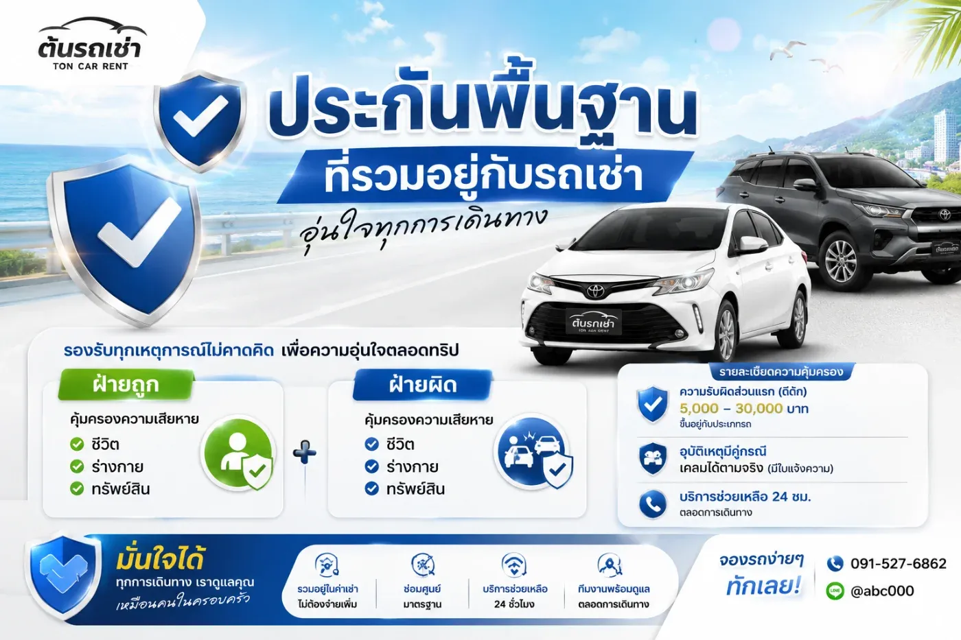“ราคาเช่ารวมประกันแล้วหรือยัง?” หรือ “ถ้าเกิดอุบัติเหตุขึ้นต้องจ่ายค่าเสียหายไหม?”