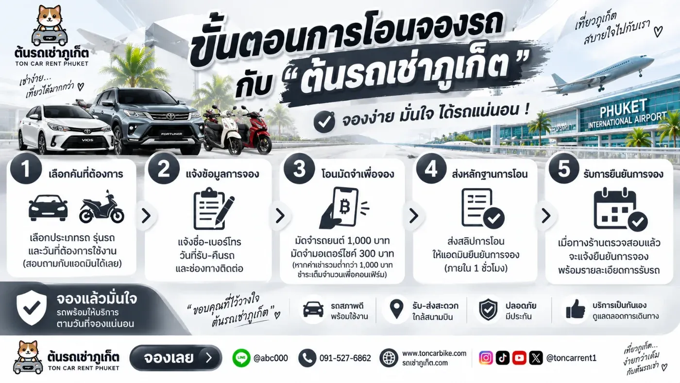 จริง ๆ แล้วขั้นตอนการจองไม่ยุ่งยากครับ สามารถสอบถามรถ เลือกรุ่น แจ้งวันเวลา และชำระเงินยืนยันการจองได้เลย
