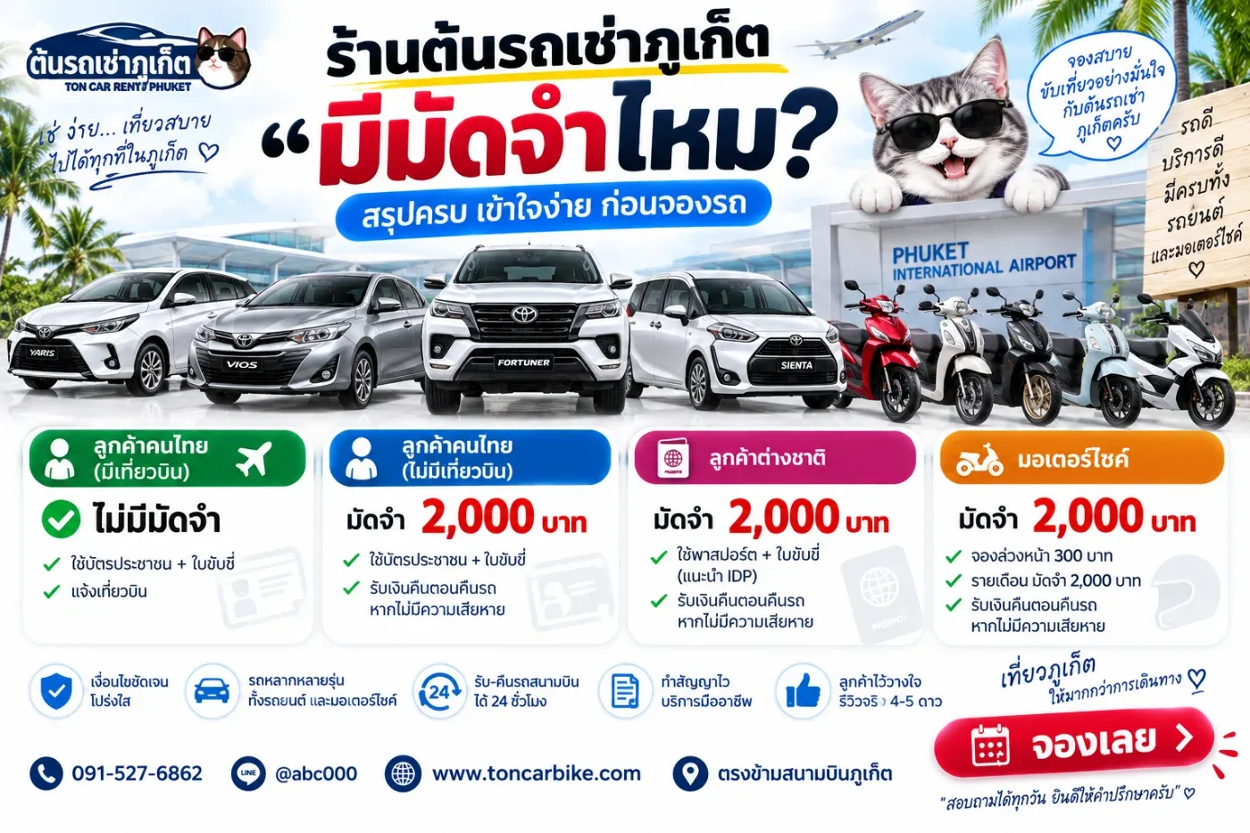 มัดจำรถ กับ มัดจำจองรถ ต่างกันอย่างไร?