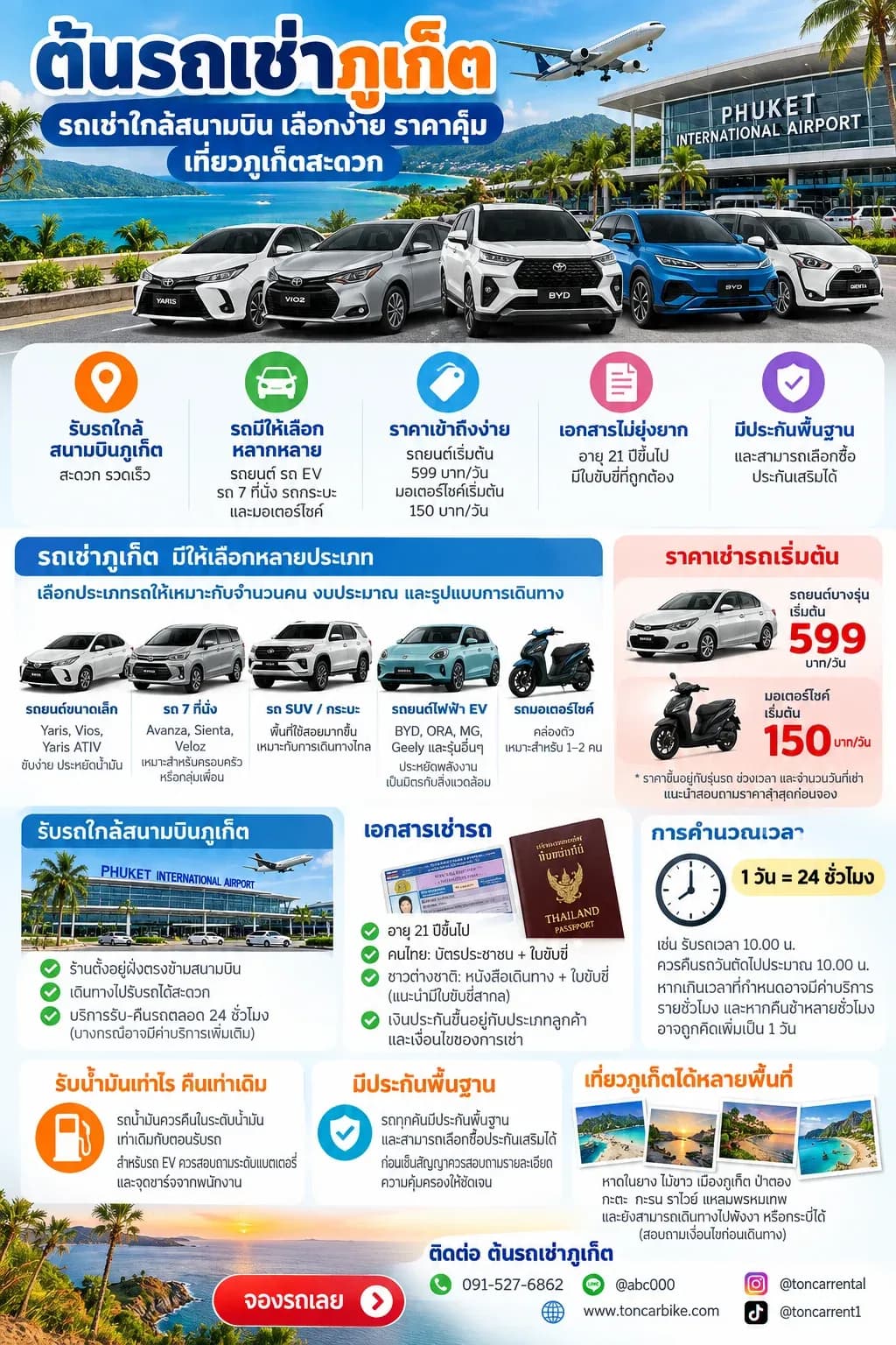 ต้นรถเช่าภูเก็ต รถเช่าใกล้สนามบิน เลือกง่าย ราคาคุ้ม เที่ยวภูเก็ตสะดวก